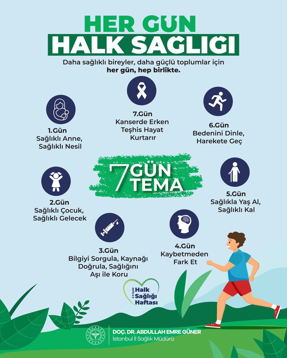 dr_aemreguner's tweet photo. Sağlığı korumak, hastalıkları önlemek ve daha sağlıklı bir gelecek inşa etmek; yalnızca sağlık hizmetlerinin değil, hayatın her anının bir parçasıdır.

Bu hafta boyunca 7 gün, 7 farklı tema ile; sağlıklı anne ve çocuklardan aşılara, erken farkındalıktan sağlıklı yaş almaya, hareketli yaşamdan kanser taramalarına kadar koruyucu sağlık hizmetlerimizin önemine dikkat çekeceğiz.

Çünkü biz biliyoruz ki güçlü bir sağlık sistemi, önce sağlığı korumakla başlar.

3-9 Eylül #HalkSağlığıHaftası kutlu olsun.

Her Gün Halk Sağlığı! ❤️