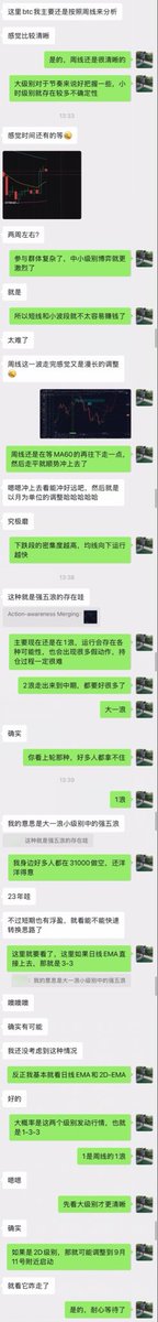 trader_faker's tweet photo. $BTC $SOL $HYPE 目前还是看6H级别调整， $ETH调整级别为8H

9月2号18:00低点大概率是从8.28号开始调整的最低点

后续震荡结束，启动节点观察时间窗口：9.7号和9.11号 https://t.co/zrGIHG7uVO