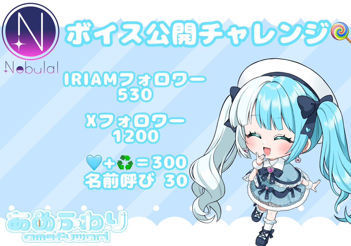 amefuwari__'s tweet photo. 🍭#ボイス公開チャレンジ 🍭

SD公開後ですが、ボイス公開
チャレンジします🍭

色々迷いましたが皆様に背中を
押されたお陰です🍭

名前もいっぱい呼んでくれたら
嬉しいです🍭

IRIAM→ https://t.co/P2UfpnS7N5

 #IRIAMライバーさんと繋がりたい https://t.co/ZQDHlKUoik