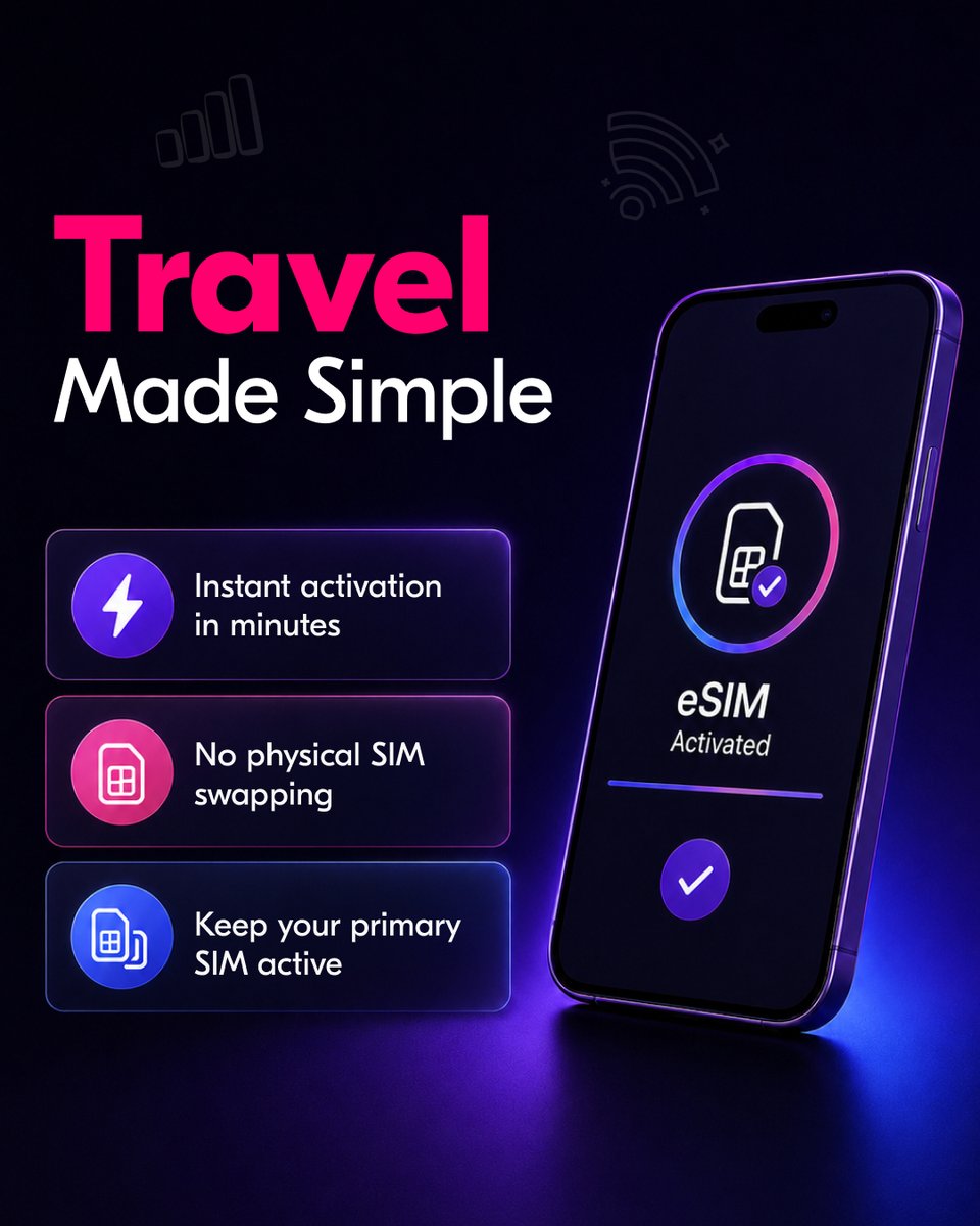 simzy_esim's tweet photo. Travel without the roaming worry.
With SIMZY, staying connected is one less thing to worry about. 
SIMZY keeps you connected on your next adventure from the moment you land.
#SIMZY #eSIM #RoamingFree #TravelMore https://t.co/RyjJMd61nG