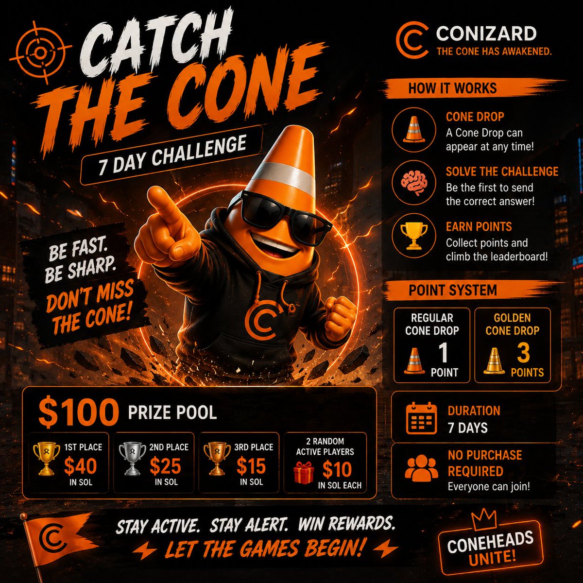 theconizard tweet picture