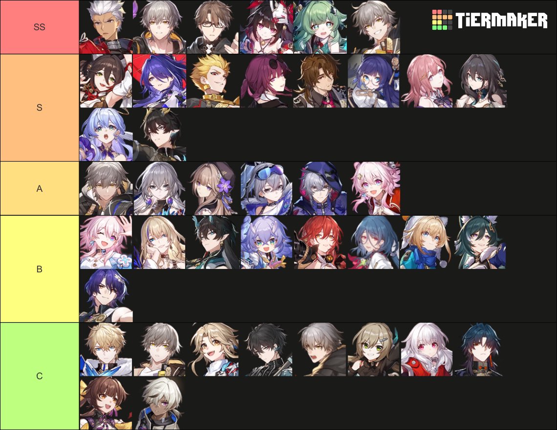 idxsmile's tweet photo. hsr free unit tier

standard units may have +2 cost and limited may have +1 cost, either for their respective eid or sig, and four stars are e6 of course. let me know what you think~ https://t.co/wt8wQ695DS