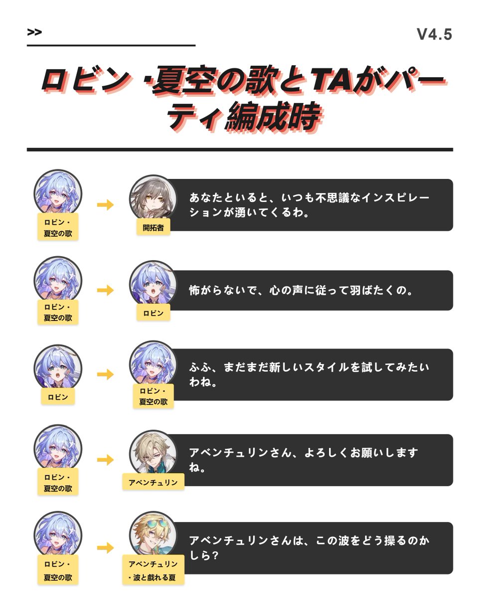anbinomangabon's tweet photo. もう兄様の守りがなくても、ロビンはファミリーに決められた運命にちゃんと抗ってる。

兄妹が早く再会できますように。

#hsrlyc #崩壊スターレイル #崩スタ #HonkaiStarRail https://t.co/vOG2XRSRqE
