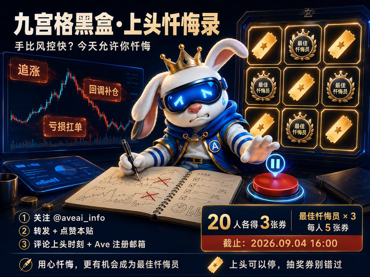 aveai_info's tweet photo. 九宫格黑盒之上头忏悔录抽奖

合约人的手，很多时候比风控快一步。
看到拉升想追，回调想补，亏损了还想把这一单扛回来。
今天允许你忏悔自己。

⏰ 截止： 2026.09.04 16:00

📝参与条件
① 关注 @aveai_info
② 转发 + 点赞这条推文
③ 评论区记录你的上头忏悔时刻 + Ave注册邮箱

🎁奖励：20 人各 3 张 | 最佳忏悔员 x 3，各 5 张券！

用心忏悔，就是“最佳忏悔员”的前提！