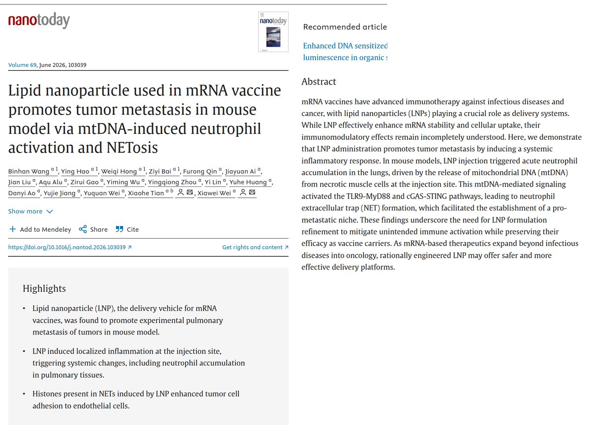MakisMedicine's tweet photo. BREAKING NEWS: Another mRNA Vaccine Induced Turbo Cancer mechanism just published!

This time, it's the Pfizer and Moderna Lipid Nanoparticles (LNPs) !!! 😮

"LNP administration promotes tumor metastasis by inducing a systemic inflammatory response"

"LNP injection triggered acute neutrophil accumulation in the lungs, driven by the release of mitochondrial DNA (mtDNA) from necrotic muscle cells at the injection site." 

"This mtDNA-mediated signaling activated the TLR9-MyD88 and cGAS-STING pathways, leading to neutrophil extracellular trap (NET) formation, which facilitated the establishment of a pro-metastatic niche"

Special thanks to Dr. Seneff @stephanieseneff who is always on top of the Turbo Cancer literature! 🙏