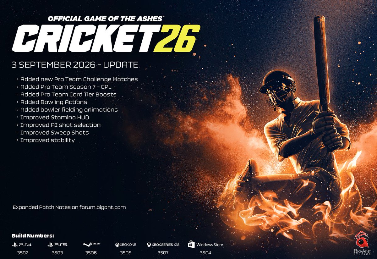 Cricket23game's tweet photo. #Cricket26 #Patch #Updates
📅Date : 3rd September 2026
📋PATCH Notes are 👇
-----

—Added new Pro Team Challenge Matches✅
• Tower of Cricket and Test the Best now feature fresh ways to play. Tackle special challenges and secure match rewards. Face tests like piling up runs without losing a wicket, using all your bowling tricks to shut down the opposition, or smashing sixes in a hurry.

• Added Pro Team Season 7 – CPL
Fresh cards celebrating the 2026 Caribbean Premier League season are now live. Hit level 40 to unlock the exclusive Shai Hope Diamond card!

• Added Pro Team Card Tier Boosts
The gap between card tiers in Pro Team is now more noticeable. Starting stamina and confidence values now scale according to a card’s tier, giving top tier cards their eye in right from the very first ball!

• Added Bowling Actions ✅
Bowling actions have been introduced for Lauren Filer, Linsey Smith, and Nathan Ellis.

• Added bowler fielding animations✅
Bowlers now have a wider range of reactions for balls hit straight back at them, including using their bodies to block the ball when the situation calls for it.

• Improved Stamina HUD✅
The stamina meter has been split into clear segments to better highlight differences in player fitness. Players with lower starting fitness will now display fewer stamina bars.

• Improved AI shot selection✅
The AI now distributes shots to a broader variety of areas around the ground.

• Improved Sweep Shots✅
Fixed an issue that caused a delay in sweep shots against spin bowlers for specific batting styles.

• Improved stability☑️
Resolved stability issues as reported to the support team.
-----
Hit ❤️ 
ReShare ♻️ 
Follow ✅ and Keep Supporting 🤝 
⚡https://t.co/EUrjaOWFhN