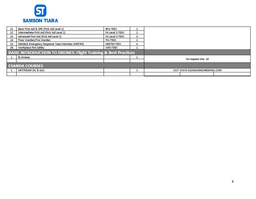SamsonTiara's tweet photo. Check the image for our #Public #Class #Schedule #October – #December 2026 for #SamsonTiara, @OPITOGlobal, Kemnaker, @IWCFmontrose, @DC_Magazine, RelyOn Technical Academy, @teexagency, @halorobotics & @Esanda_Eng.
Here's our schedule: https://t.co/2o0wWAjT9W
#Safety #Energy https://t.co/nZQPUTYy4Z