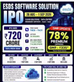 UnlistedXChange's tweet photo. Zero Allotment in #ESDSIPO in more than 13 Applications.
Thanks to #UnlistedMarkets where many of our clients have bought this #ESDS in range of 250-450 in last 2-3 years.
#UNlistedMarket #UnlistedShares #UnlistedXchange #PreIPO #BuybeforeIPO #IPO #DRHP #ESDSIPO #IPOs https://t.co/vrGeQzbHUd