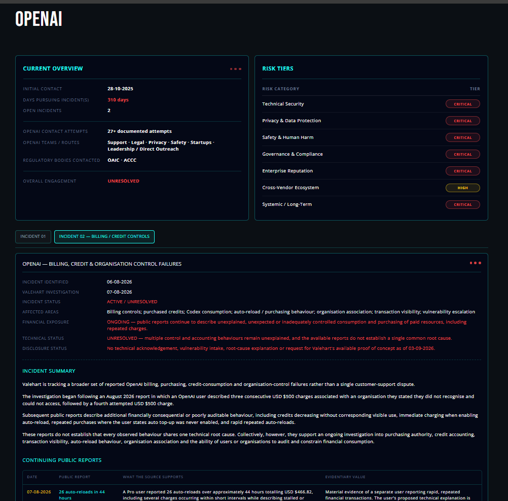 ValehartProject's tweet photo. Bit of spring cleaning today.  (Full details of Multimodal ops in thread)

Routine maintenance really. Pretty keen to see how this upcoming model Astra fares rather than reading the benchmark/advertising.

Shoutout to @OpenAI for making me subpage things to add another incident. @thsottiaux 
#JustCasualUserThings #NewbieUser #20is20 

https://t.co/umHqMZAii1