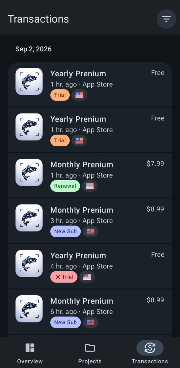 RedInput's tweet photo. Day 3 of Scalling to 1k mrr with tiktok ads

Stays for the day
- 7 yearly trials
- 2 canceled 
- 2 monthly subs 
Not adding the renewal 

But so far been getting decent stats with tiktok https://t.co/PPilv056Jd