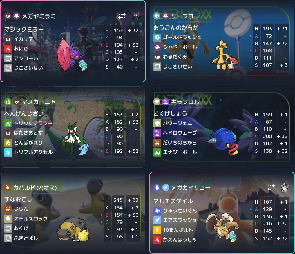 マジックミラー あくび