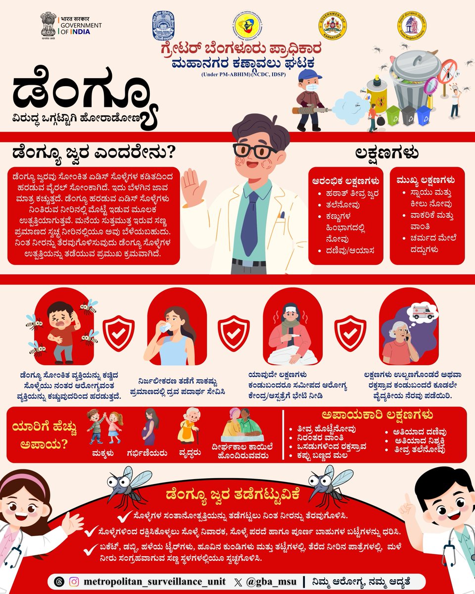 gba_msu's tweet photo. 🦟 ಡೆಂಗ್ಯೂ ವಿರುದ್ಧ ಎಲ್ಲರೂ ಕೈಜೋಡಿಸೋಣ!
ನಿಂತ ನೀರು ನಿವಾರಿಸಿ, ಸೊಳ್ಳೆ ಉತ್ಪತ್ತಿಯನ್ನು ತಡೆದು, ಡೆಂಗ್ಯೂನಿಂದ ನಮ್ಮನ್ನು ಮತ್ತು ನಮ್ಮ ಕುಟುಂಬವನ್ನು ರಕ್ಷಿಸೋಣ. 🛡️
#DenguePrevention #DengueAwareness #StopDengue
@MoHFW_INDIA
@NCDCMoHFW
@DHFWKA
@DKShivakumar
@DrParameshwara 
@Dr_H_Chauhan 
@utkhader https://t.co/U3YGyx9oxd