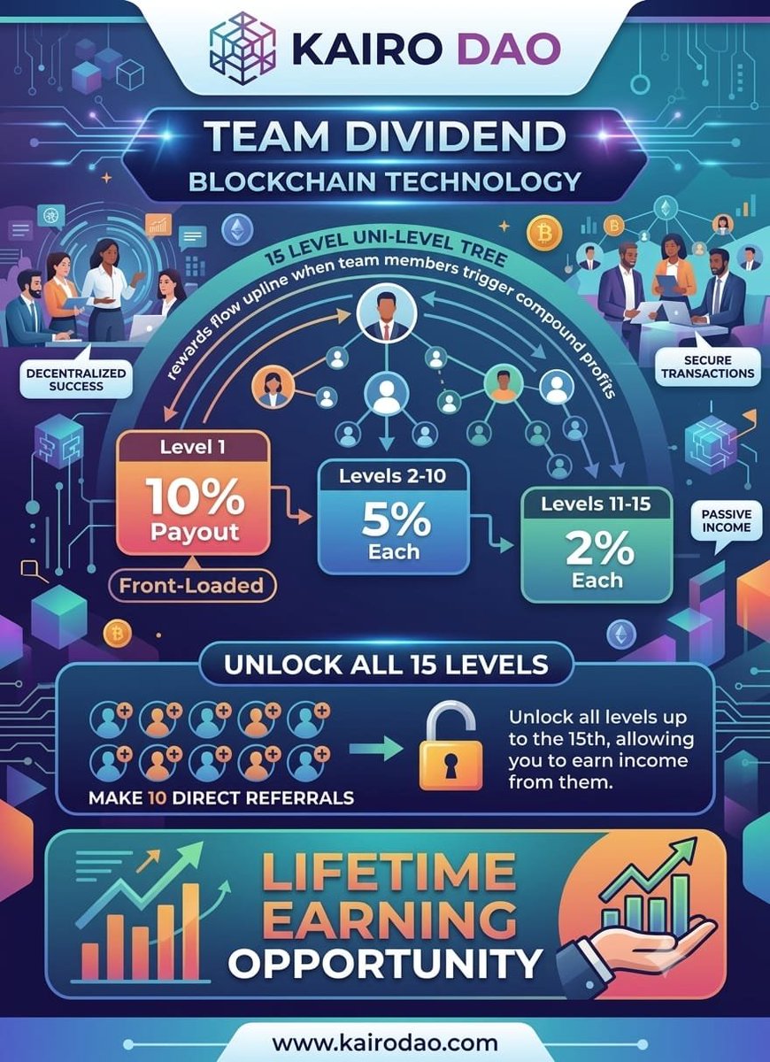 Raghuveerisp's tweet photo. Everyday utility can help digital assets become more practical
InterLink plans to expand ITL use across different services.
#InterLink #ITLG #ITL #DAY76 https://t.co/TWDunMrtao