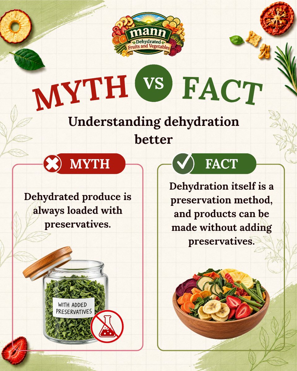manndfv's tweet photo. Myth or Fact?
Dehydrated fruits &amp; vegetables don’t always need added preservatives!
Dehydration itself is a natural preservation method.

Choose better. Eat smarter.
📞 For orders &amp; enquiries: [+91 78746 01006]
#MannDehydrated #MythVsFact #DehydratedFood #HealthyEating #EatSmart https://t.co/iP1V5ouJfv