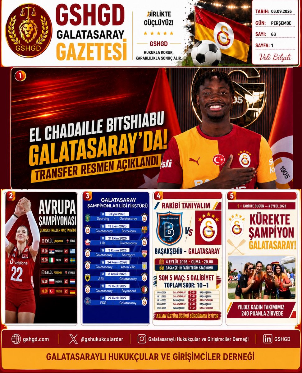 gshukukcularder's tweet photo. 📰 GSHGD GALATASARAY GAZETESİ | SAYI 63
🔥 EL CHADAILLE BITSHIABU GALATASARAY’DA!
Transfer resmen açıklandı.
🏐 Filenin Sultanları çeyrek finalde
⭐ Şampiyonlar Ligi fikstürü
⚔️ Başakşehir dosyası
🚣 Kürekte tarihî şampiyonluk
#Galatasaray #GSHGD https://t.co/eqzd6Ijogx