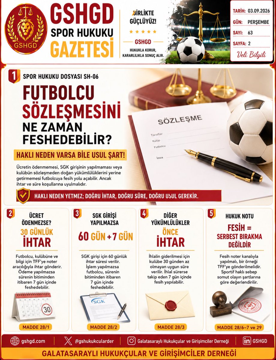 gshukukcularder's tweet photo. 📰 GSHGD GALATASARAY GAZETESİ | SAYI 63
🔥 EL CHADAILLE BITSHIABU GALATASARAY’DA!
Transfer resmen açıklandı.
🏐 Filenin Sultanları çeyrek finalde
⭐ Şampiyonlar Ligi fikstürü
⚔️ Başakşehir dosyası
🚣 Kürekte tarihî şampiyonluk
#Galatasaray #GSHGD https://t.co/eqzd6Ijogx