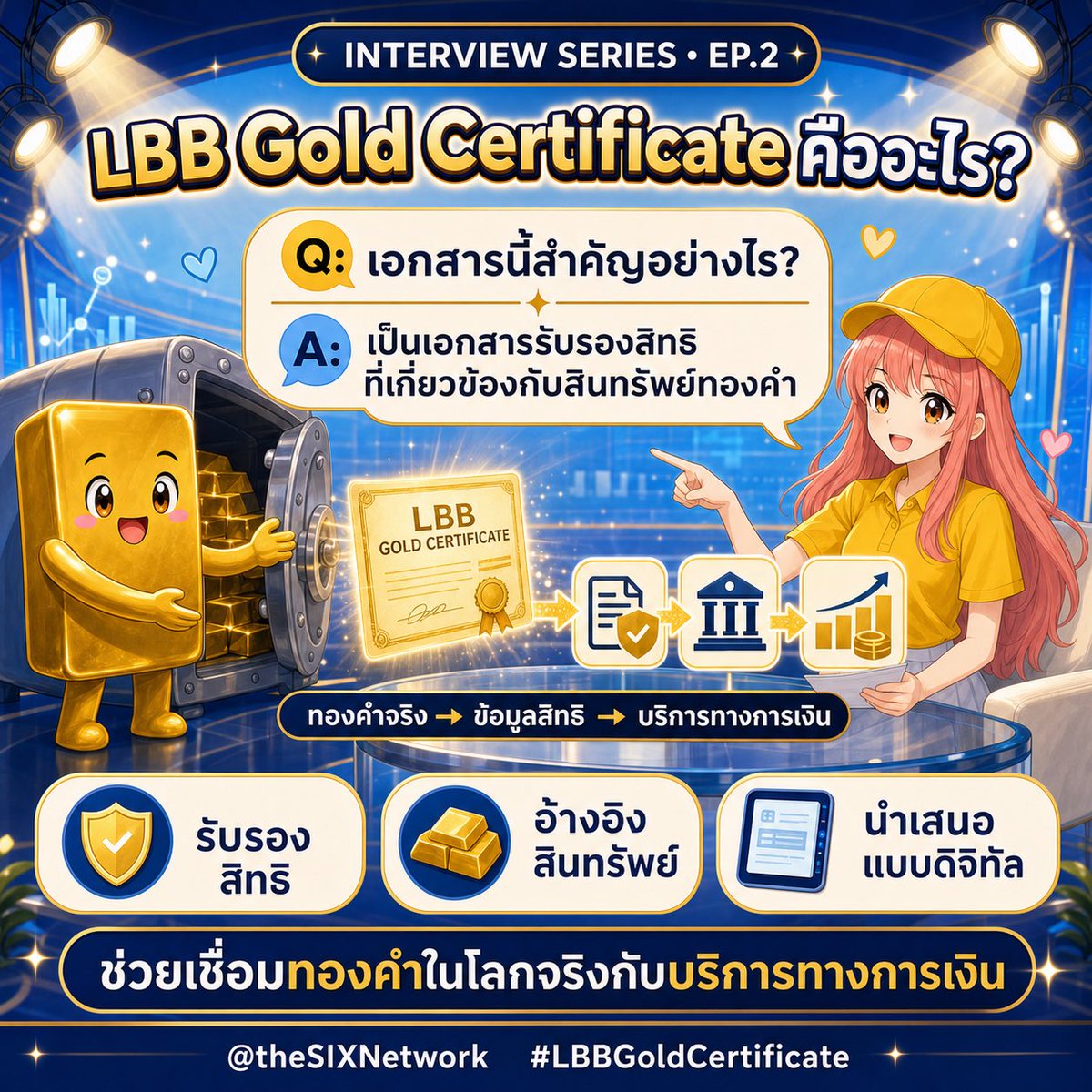 Jiiraa_Ji's tweet photo. SPECIAL INTERVIEW: EP. 2

คำถาม: แล้ว LBB Gold Certificate คืออะไร?

คำตอบ: LBB Gold Certificate เป็นเอกสารรับรองสิทธิที่เกี่ยวข้องกับสินทรัพย์ทองคำ และเป็นหนึ่งในส่วนประกอบที่ช่วยเชื่อมทองคำในโลกจริงเข้ากับบริการทางการเงินค่ะ

LBB ได้พัฒนาการนำเสนอข้อมูลและสิทธิของ Gold Certificate ในรูปแบบดิจิทัลอยู่แล้ว ส่วนความร่วมมือครั้งนี้จะเข้ามาช่วยต่อยอดโครงสร้างพื้นฐานที่อยู่เบื้องหลังข้อมูลเหล่านั้น เพื่อให้การจัดการข้อมูลมีประสิทธิภาพ ตรวจสอบที่มาและประวัติย้อนหลังได้ รวมถึงสามารถอ้างอิงและเชื่อมต่อกับระบบอื่นได้เหมาะสมยิ่งขึ้น

ถ้าจะเปรียบเทียบง่ายๆ Gold Certificate ก็เหมือนเอกสารที่บอกว่า “สิทธินี้เกี่ยวข้องกับทองคำอะไรและอย่างไร” ส่วน Digital Infrastructure คือระบบที่ช่วยให้ข้อมูลในเอกสารนั้นถูกจัดการอย่างเป็นระเบียบ เชื่อมถึงกัน และตรวจสอบได้ค่ะ

@theSIXNetwork #SIXNetwork #SIXNetworkLBB #LBBGoldCertificate