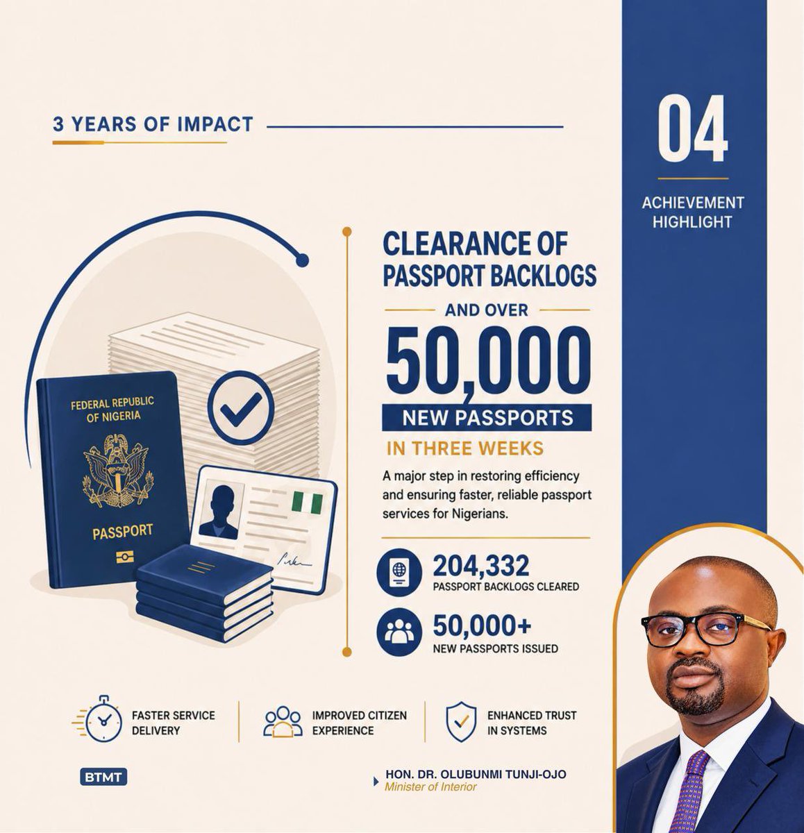 ThatVyktur's tweet photo. Here Are Some of the Achievements of Dr. Olubunmi Tunji-Ojo, the Minister of Interior
#RenewedHope
#BTOatWork https://t.co/B7F9lxCZCP