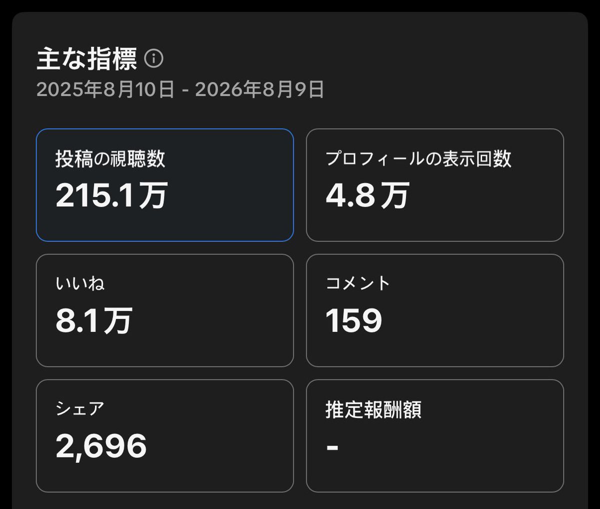 Tiktoooook3's tweet photo. TikTokアカウント買い取ってくださる方募集しております。

総再生数500万超え tiktokshop開設済み日本人99%女性多め 14万人超え有名配信者と相互です。
#アカウント買取 #TikTokアカウント #アカウント売買 https://t.co/8IW32BHz6d