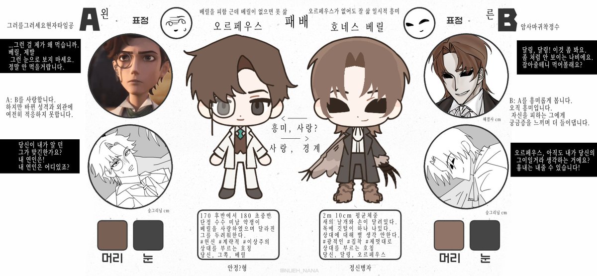 kimo38860643697's tweet photo. #제5인격_트친소
잘 놀다가 실종될 수 있습니다!
딱히 지뢰없고... 드림합니다.
맘찍해주시면 찾아가요// https://t.co/mFZK6EtlXb