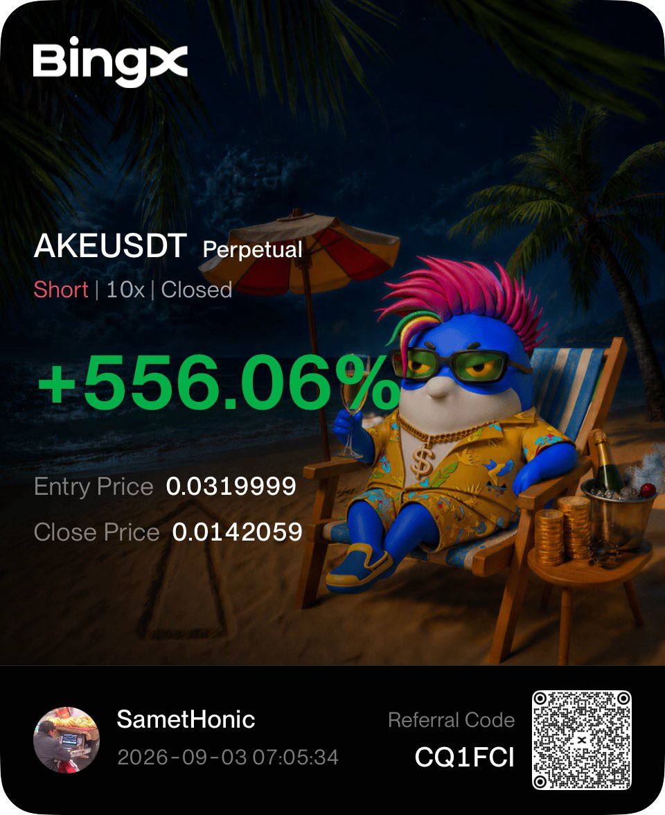 samhonic's tweet photo. Günaydın, herkese bol kazançlı bir gün olsun.

Son zamanlarda aldığım en kârlı trade $AKE oldu.

0.032’den başlayan short pozisyonu 0.0142’de tamamen kapattım. Beklediğim hareket fazlasıyla geldi, buradan sonrasını zorlamaya gerek görmüyorum.

Şimdi yeni fırsatları taramaya devam.

Güzel bir gün olsun. 🤝
