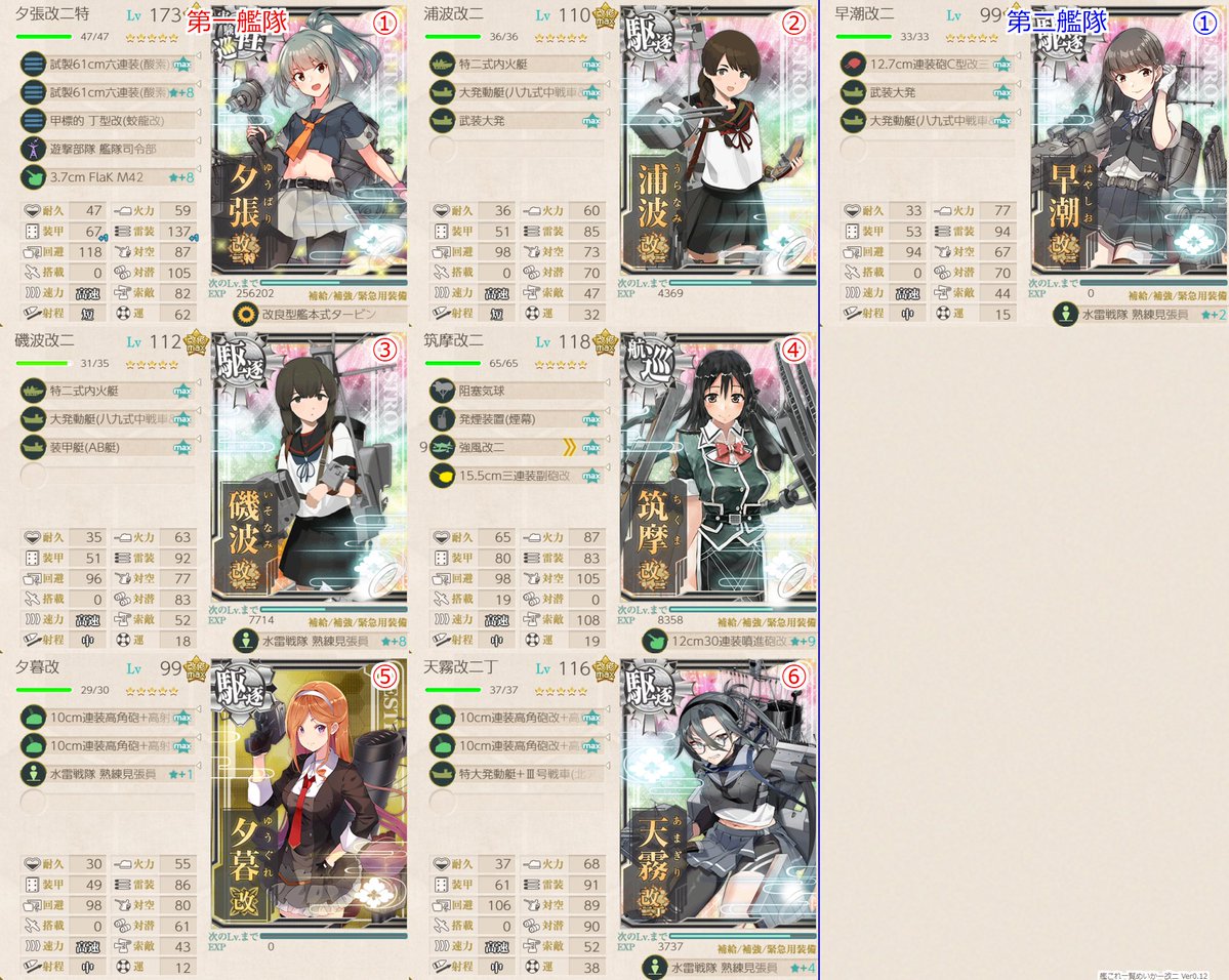 ririsu_eruron's tweet photo. ギミック1、E2マス到達1回、これもさくっと終了、使った編成と装備はこんな感じ、さてゲージ2（輸送）か～😅 https://t.co/dGkHeRBBPu