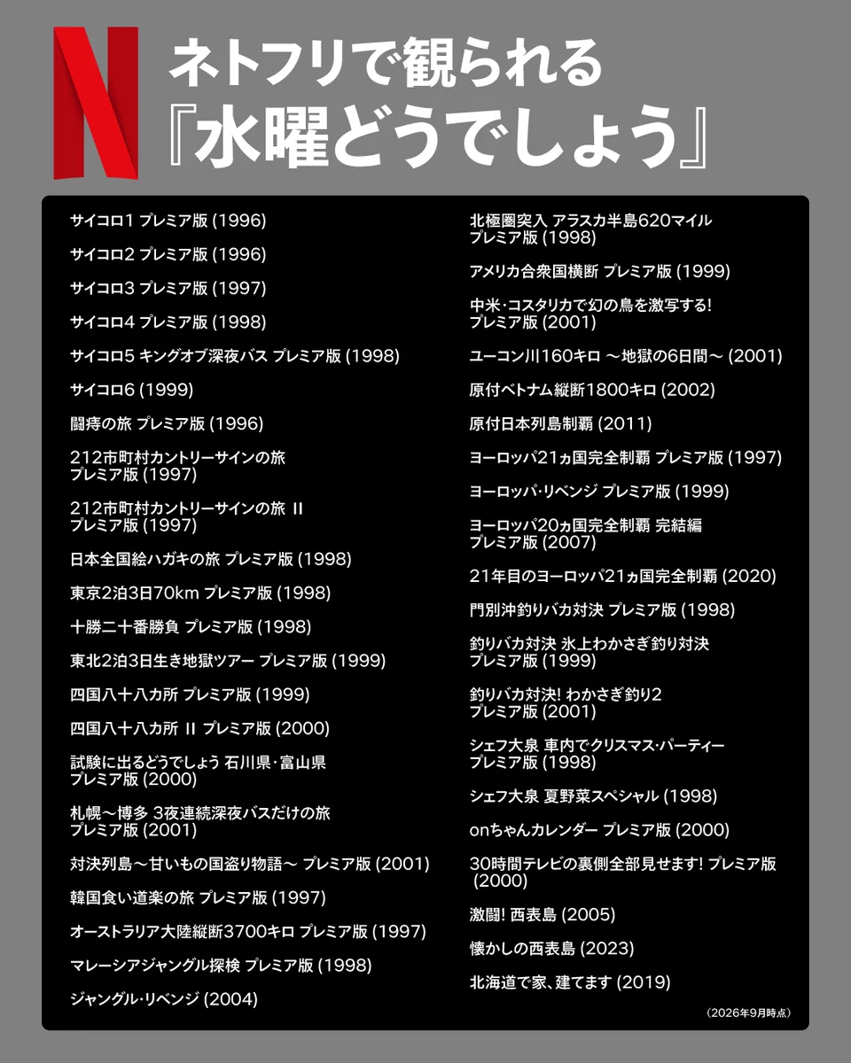 水曜どうでしょう　セル版　まとめ Netflix日本が「水曜どうでしょう」視聴可能エピソード一覧を公開、30