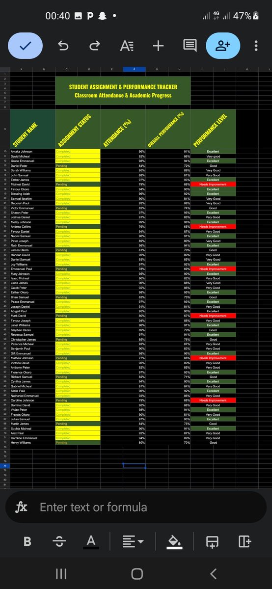 PriscillagabeVA's tweet photo. Data entry is more than typing.
Day 10/100 

Today I practiced organizing student information in Google Sheets through a performance tracker.

Accuracy, organization and clear presentation matter when handling data.

Still learning and building 😃 
#VirtualAssistant https://t.co/5kueoF1UPs