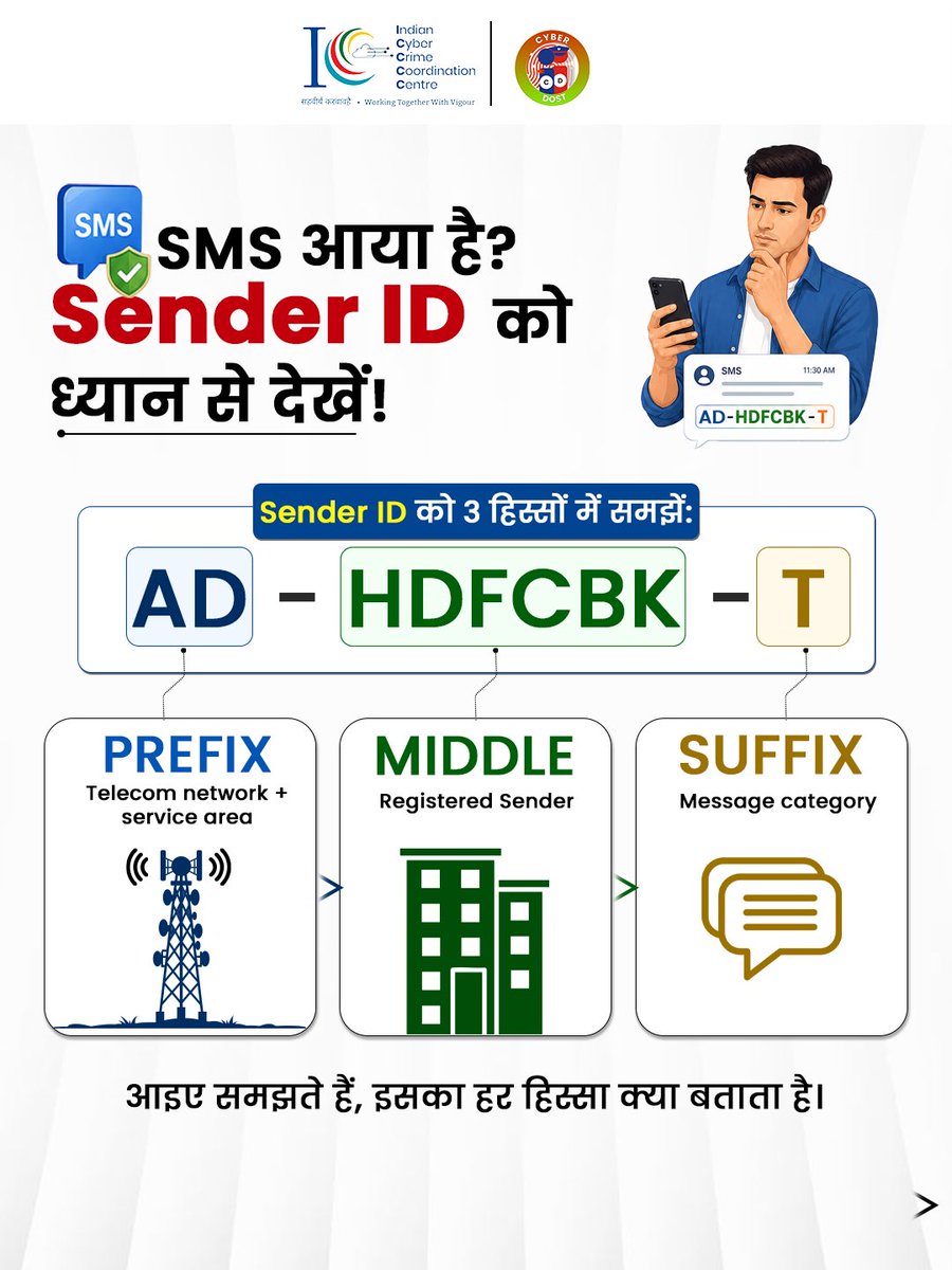 Cyberdost's tweet photo. हर SMS को पढ़ने से पहले उसके Sender ID पर ध्यान दें।

क्या आप जानते हैं कि Sender ID के Prefix, Middle और Suffix से SMS के source और category के बारे में जानकारी मिल सकती है? https://t.co/60B9Ep4WVP