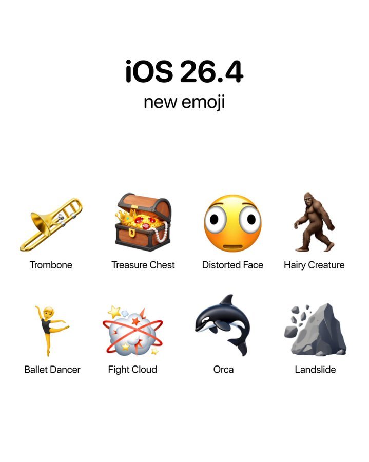 Alokkumarzz's tweet photo. 2. Apple released the iOS 26.4 update with new emojis https://t.co/haPRHwZZKm