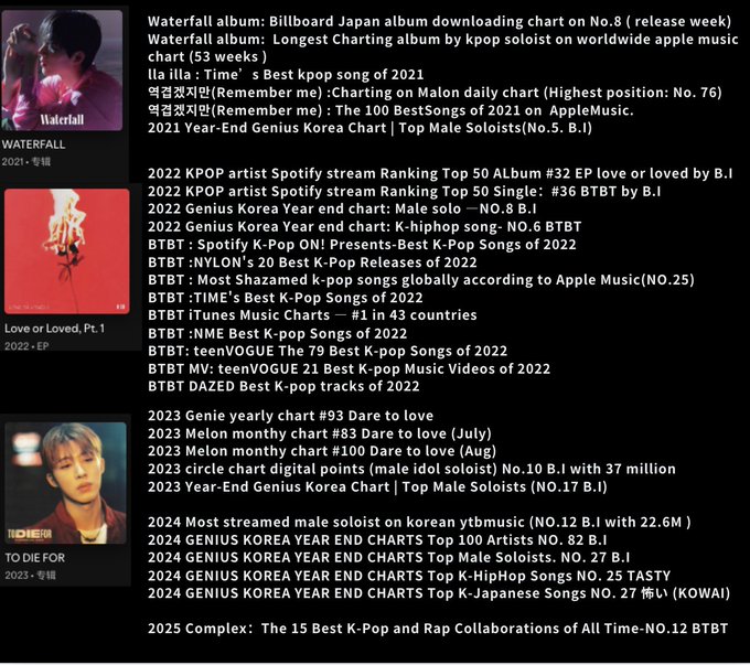 B_ID22's tweet photo. If anyone doubt  Hanbin's great independency , I don’t need to argue. I would only lay out what he has accomplished  in less than five years:
-over ten albums/EPs 
-  Awards as soloist 
- global singles with nearly 200 million streams, entries on South Korea’s major year‑end charts
 - 3 successful tours packed with back‑to‑back schedules.

 And all of this was achieved under his own one‑man label. Hanbin deserves nothing but applause and gratitude.
#비아이
