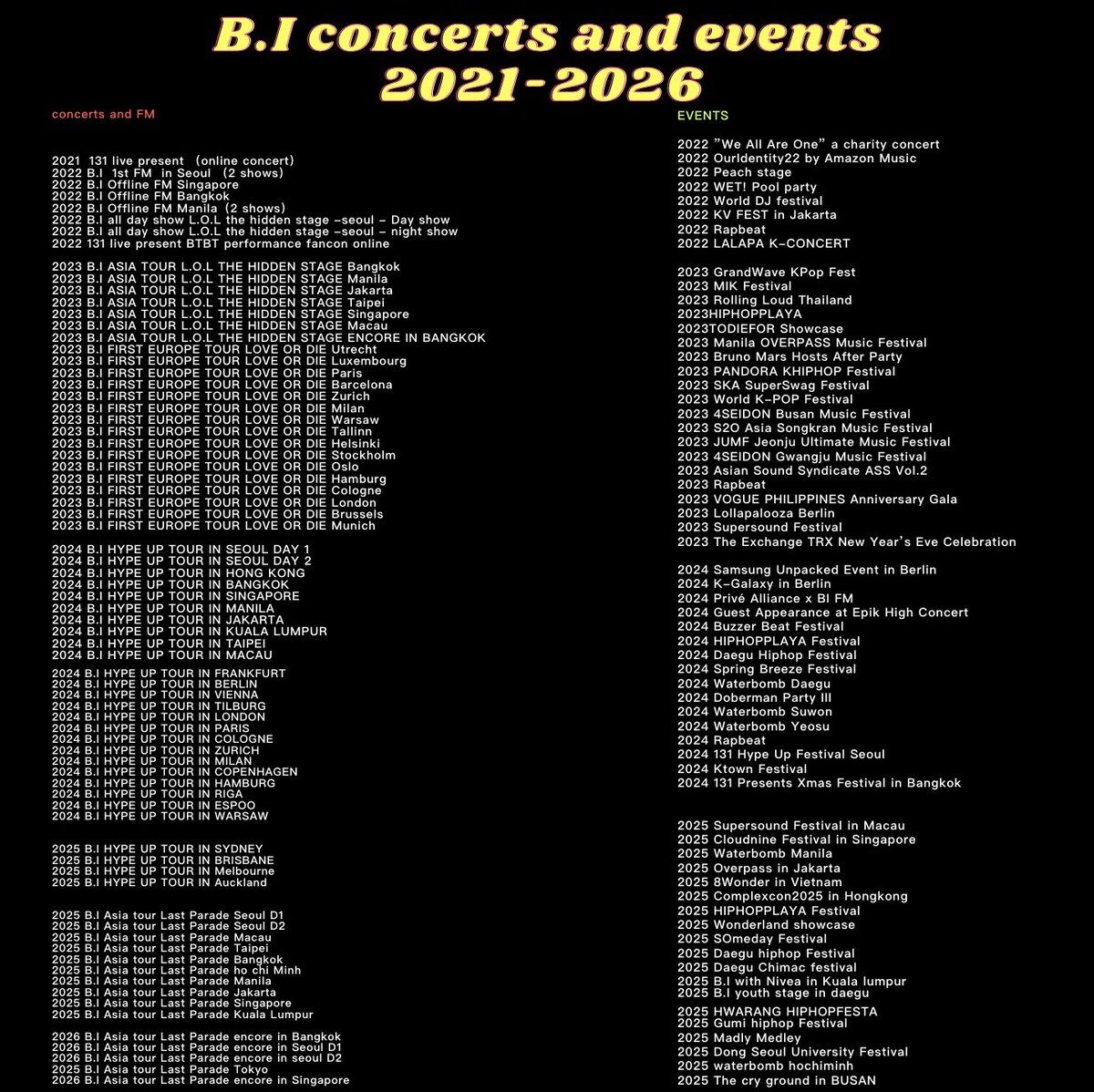 B_ID22's tweet photo. If anyone doubt  Hanbin's great independency , I don’t need to argue. I would only lay out what he has accomplished  in less than five years:
-over ten albums/EPs 
-  Awards as soloist 
- global singles with nearly 200 million streams, entries on South Korea’s major year‑end charts
 - 3 successful tours packed with back‑to‑back schedules.

 And all of this was achieved under his own one‑man label. Hanbin deserves nothing but applause and gratitude.
#비아이