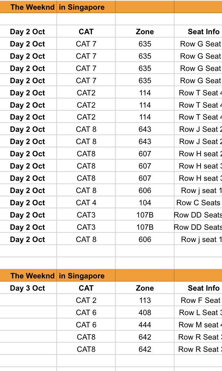 ChuchuTicket's tweet photo. 🎟️Tickets Stock 
𝐓𝐡𝐞 𝐖𝐞𝐞𝐤𝐧𝐝: 𝐀𝐟𝐭𝐞𝐫 𝐇𝐨𝐮𝐫𝐬 𝐓𝐢𝐥 𝐃𝐚𝐰𝐧 𝐓𝐨𝐮𝐫 Singapore 🇸🇬
📆 2 &amp; 3 October 2026,
📍 Vanue : Singapore National Stedium 

📌Note : Tickets Ready to Tranfer to costumer account 
#Theweeknd #TheweekndinSG #theweekndasiatour https://t.co/rfjA9hfBUS