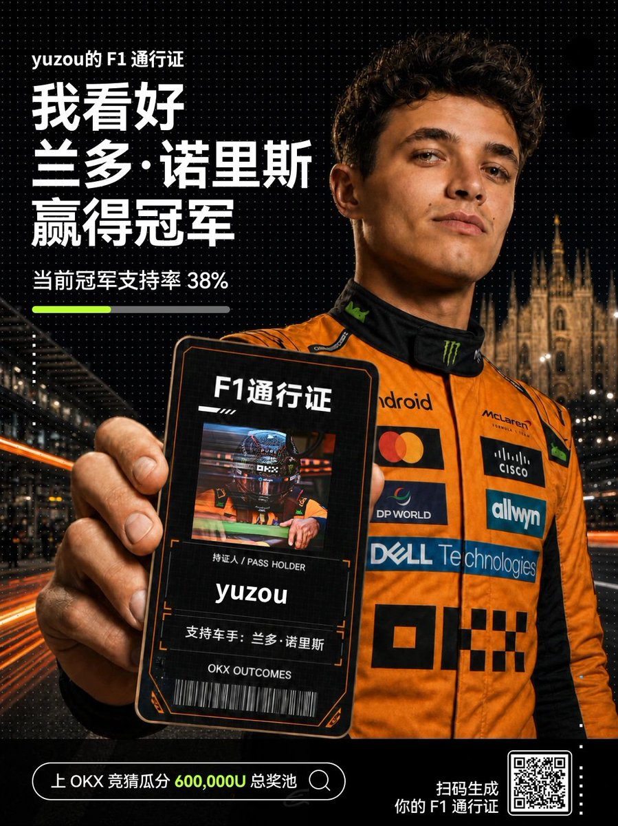 yaz564_'s tweet photo. 晒出我的F1通行证兰多是冠军
#OKX预言家 https://t.co/MtrUXpxxdo