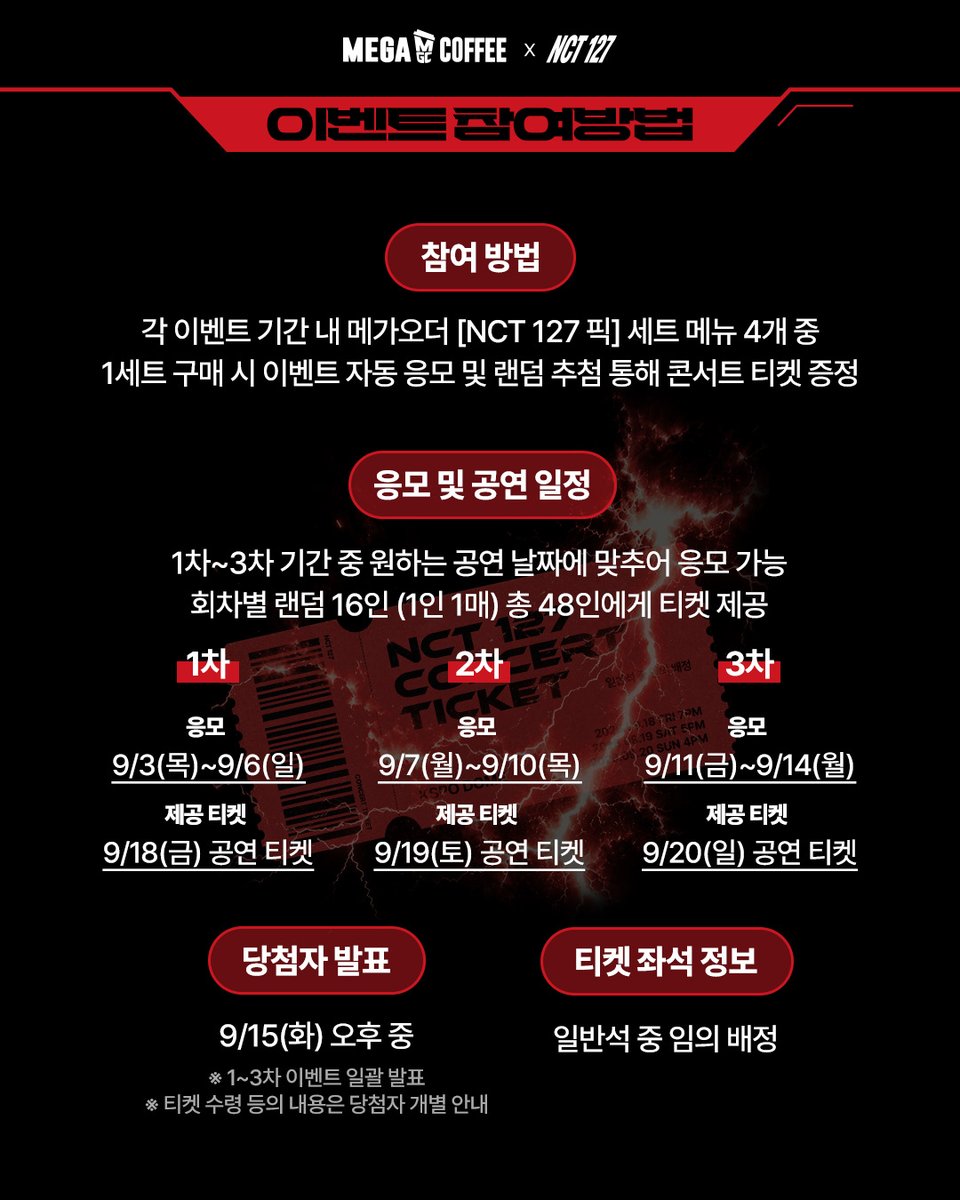 mega_mgc_coffee's tweet photo. 📟 𝗡𝗖𝗧 𝟭𝟮𝟳 𝗖𝗢𝗡𝗖𝗘𝗥𝗧 𝗧𝗜𝗖𝗞𝗘𝗧 𝗘𝗩𝗘𝗡𝗧 𝟭𝘀𝘁

NCT 127 콘서트 신나게 즐길 준비 됐어?

메가MGC커피에서 진행하는
콘서트 티켓 이벤트가 오늘부터 시작이야!

메가MGC커피 세트 메뉴 마시고,
콘서트 티켓의 주인공 돼보자고! 💚

-
너를 노래해⠀
메가MGC커피⠀
-⠀

@NCTsmtown_127 #NCT127
#메가MGC커피 #메가스테이션