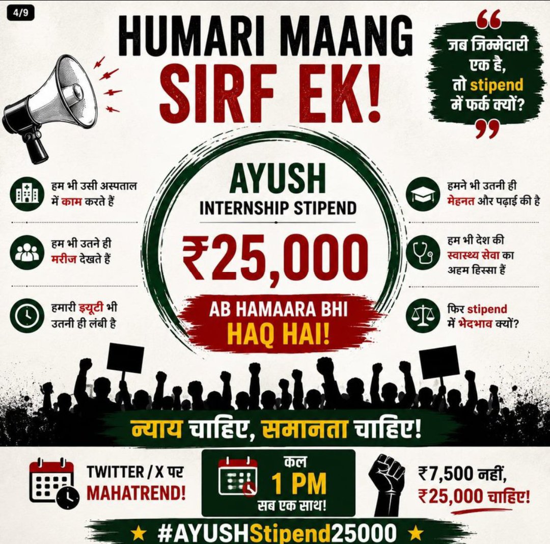 atulatri__'s tweet photo. समान कार्य • समान सम्मान • समान स्टाइपेंड

यह सिर्फ एक व्यक्ति की आवाज़ नहीं, हर AYUSH doctor की आवाज़ है।
आइए, एकजुट होकर अपनी बात सही मंच तक पहुँचाएँ।

✊ आवाज़ उठाइए। साथ दीजिए। बदलाव लाइए। #AYUSHDoctors #EqualStipend #EqualRespect https://t.co/F6mvsTYIaw