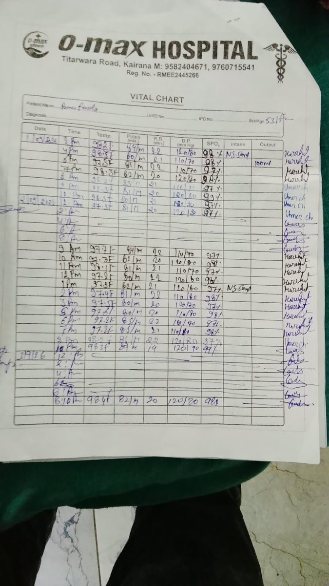 DeepakK48530124's tweet photo. @CMHelpline1076
@CMOfficeUP
@brajeshpathakup 
@dm_shamli
@CmoShamli 
आदरणीय महोदय वाइटल चार्ट में प्रथम दृष्टया गंभीर कटिंग, ओवरराइटिंग प्रविष्टियाँ एवं मेडिकल रिकॉर्ड की सत्यता हेतु इस अस्पताल की जांच कराया जाना अतिआवश्यक है। मरीज के मांगने के बावजूद रिकॉर्ड को https://t.co/KrPd4IDEOl
