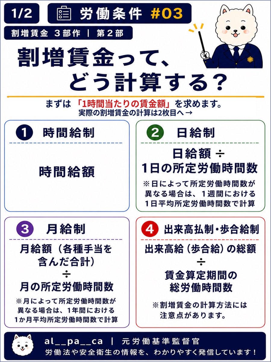 al__pa__ca's tweet photo. 【労働条件 #03】割増賃金②

割増賃金って、どうやって計算する？🤔

今回は3部作の第2部！
「1時間当たりの賃金額」の求め方と、実際の計算例について図解しました🦙 https://t.co/NMFOs8bBGP