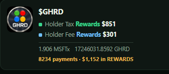 GHRDsol's tweet photo. GIGAHARD Pays holders. $GHRD https://t.co/eECUM49P6H
