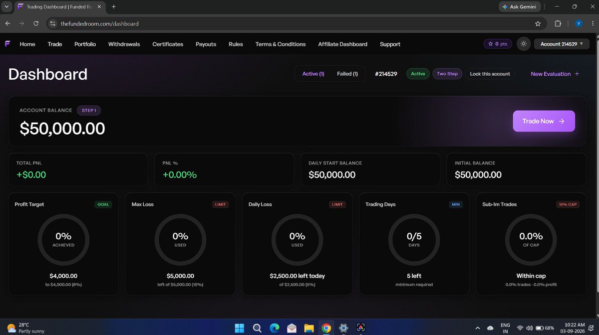 ved__fx's tweet photo. I have bought a 2 step $50,000 account. 💜
Let's see how this journey goes for me.🤞🏻🧿
Lots of Respect to Mayank and to entire his team.🤝
@thetraderoom_ @thefundedroom 
#TFR https://t.co/L4AD7wFxYH