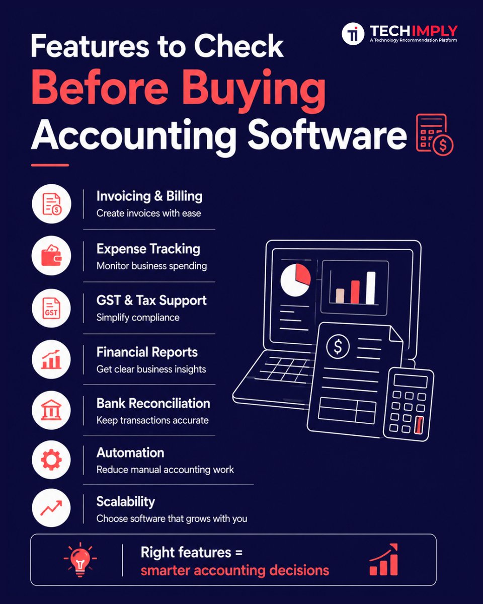 Techimply1's tweet photo. Choosing accounting software isn’t just about price
it’s about having the right features for your business.
💡 Choose smarter. Manage finances better.
https://t.co/DSGlqW1A4K
#AccountingSoftware #BusinessSoftware #FinancialManagement
#GSTSoftware #TechImply https://t.co/QaELREKj29