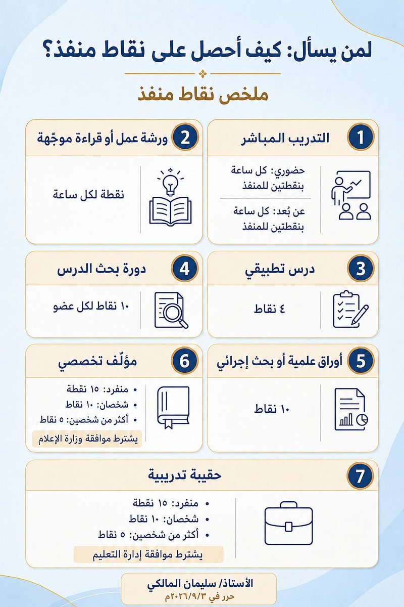 suliman21436's tweet photo. https://t.co/FjJLQvuVP3