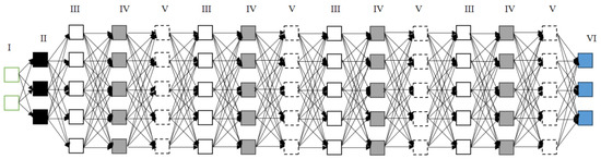 energies_mdpi's tweet photo. ✨ #HighlyCitedPaper Minimisation of the #EnergyExpenditure of #ElectricVehicles in Municipal Service Companies, Taking into Account the Uncertainty of Charging Point Operation
👉 https://t.co/e1s0uMq5qG
#AntAlgorithm #GeneticAlgorithm
#mdpienergies #openaccess https://t.co/VLXe9qulaN