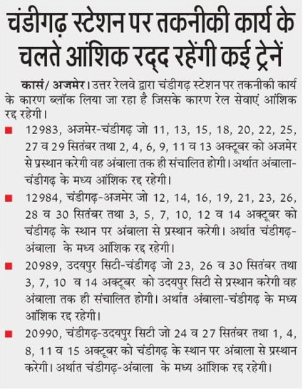 NWRailways's tweet photo. चंडीगढ़ स्टेशन पर तकनीकी कार्य के चलते आंशिक रद्द रहेंगी कई ट्रेनें
🔖 #ChandigarhStation 🚉 #TechnicalWork ⚙️ #TrainUpdate 📢 #PartialCancellation ⚠️  #IndianRailways 🚆 #NorthWesternRailway 🚆 https://t.co/7DrxcfBrNJ