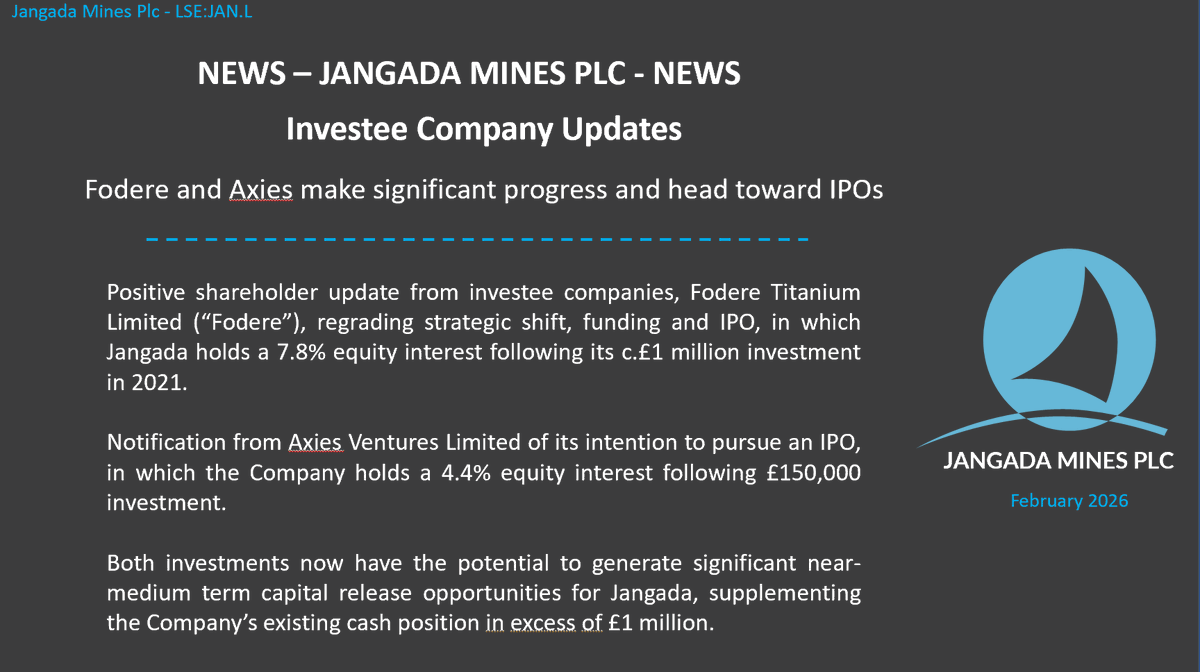 jangadamines's tweet photo. Positive update from investee companies highlights progress towards liquidity events. #JAN fully financed for next stage of exploration even without potential investee company contributions.  RNS at https://t.co/A8ARP8iiuD
#gold #mining #goldmining #exploration #goldequities #AIM https://t.co/tGvWpDbe73