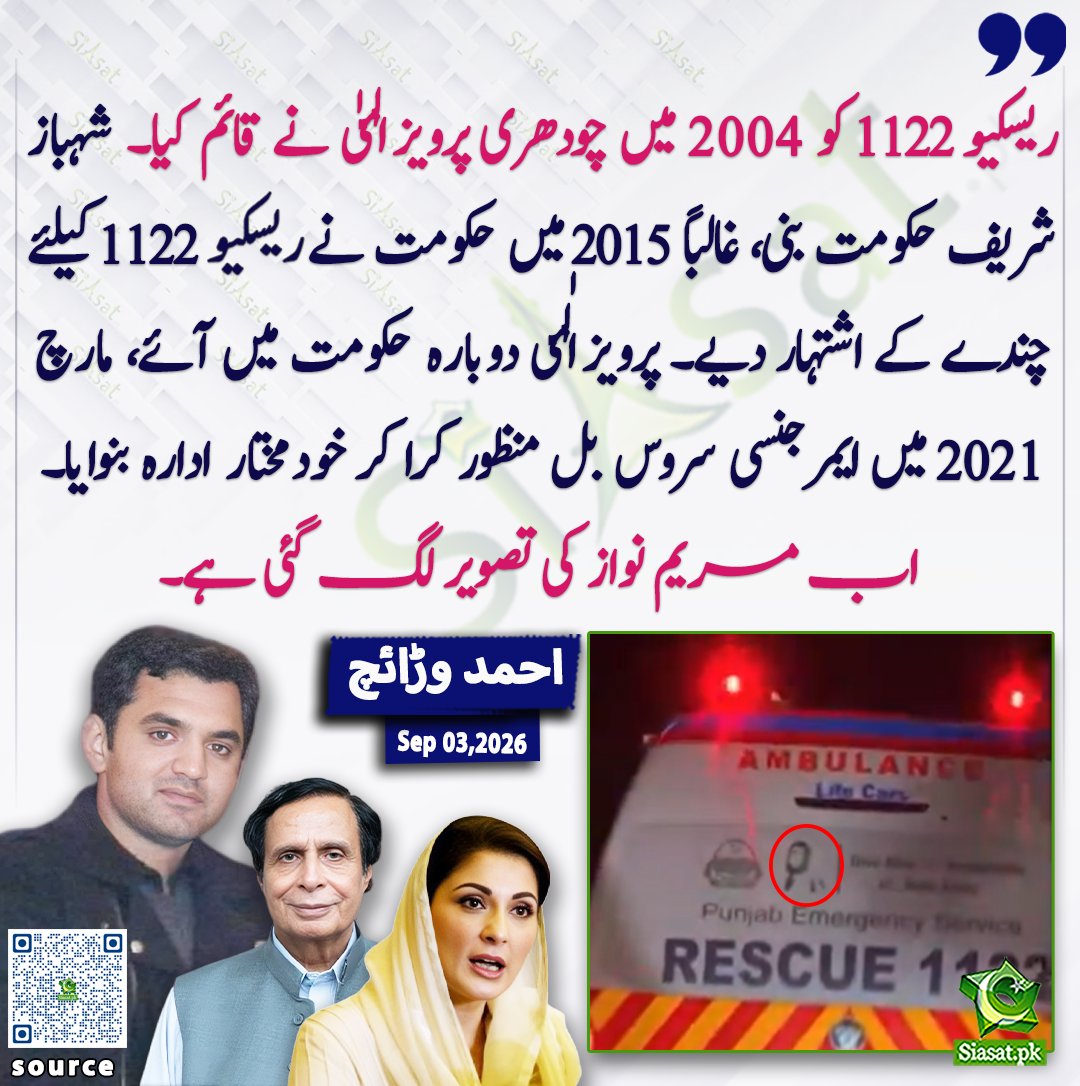 siasatpk's tweet photo. ریسکیو 1122 کو 2004 میں چودھری پرویز الہیٰ نے قائم کیا، شہباز شریف حکومت بنی، غالباً 2015 میں حکومت نے ریسکیو 1122 کیلئے چندے کے اشتہار دیے، پرویز الہیٰ دوبارہ حکومت میں آئے، مارچ 2021 میں ایمرجنسی سروس بل منظور کرا کر خودمختار ادارہ بنوایا۔ اب مریم نواز کی تصویر لگ گئی ہے: احمد وڑائچ

@ahmadwaraichh 

خبر کا ذریعہ جاننے کے لیے QR Code Scan کریں

#Pakistan
