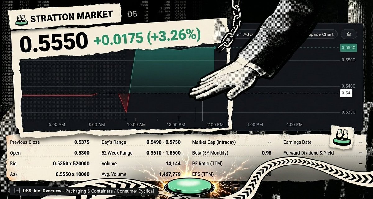 StrttnFiDIGITAL's tweet photo. @strattonmrkt How to Maximize your Earnings and Reward Potential for DFS Season 1?

All users who register for the DHS Community DAO Launchpad will receive an additional Points allocation of up to 1.75x!

Join the Launchpad Now ⤵️
https://t.co/qoCiJpfXFe https://t.co/bXecxHkNEH