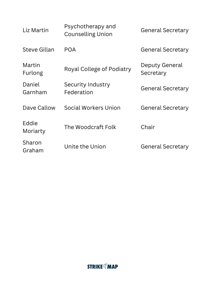 strike_map's tweet photo. BREAKING π¨ | Unions tell @ICR_London board: end the strike, value your workforce and protect our national resource.
Trade Unions representing over 2 million workers have just sent the below letter to the Executive Board & Trustees of the ICR.
Share the letter π
#StrikeMap https://t.co/jGQFkmBpsK