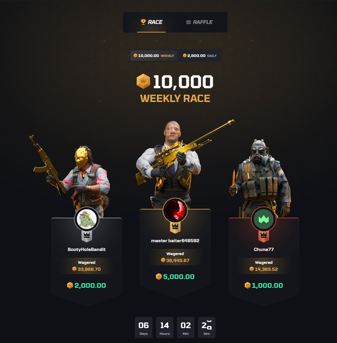CSGOWincom's tweet photo. A NEW 10,000 coin Weekly Race is live 👀

+ 2,500 coin Daily Races every day 🏁

🎁 200 coin giveaway:
RT + Like + tag a friend to enter 👇

P.S. Use a promo code 'NewWeeklyRace' for free coins 👀 
(limited uses)