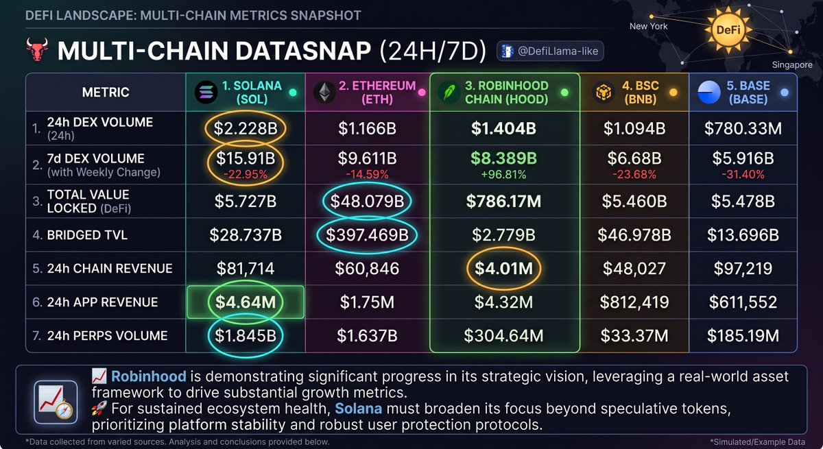 CryptoSuccess76 tweet picture